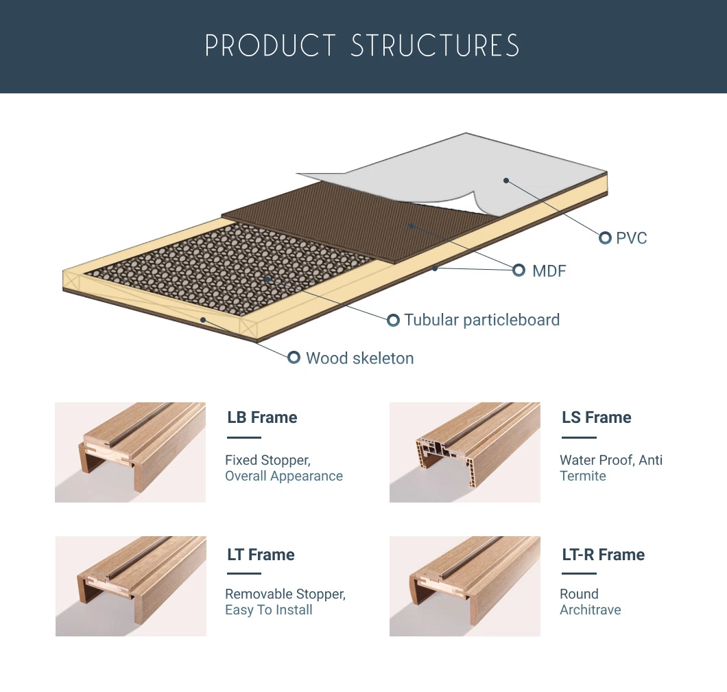 Warerproof MDF Interior Wooden Door