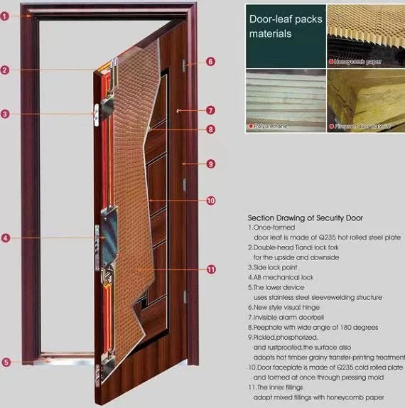 China Factory Fast-Delivery Steel Security Door with Glass Metal Entry Single Leaf Double Doors